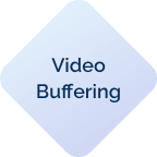test video buffering of media streaming software